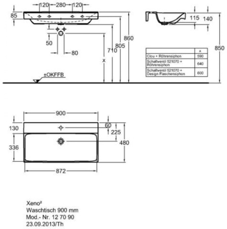 Раковина 90 см Geberit Xeno² 500.531.01.1